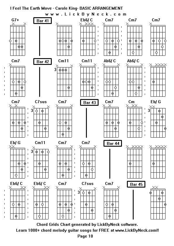 Chord Grids Chart of chord melody fingerstyle guitar song-I Feel The Earth Move - Carole King- BASIC ARRANGEMENT,generated by LickByNeck software.